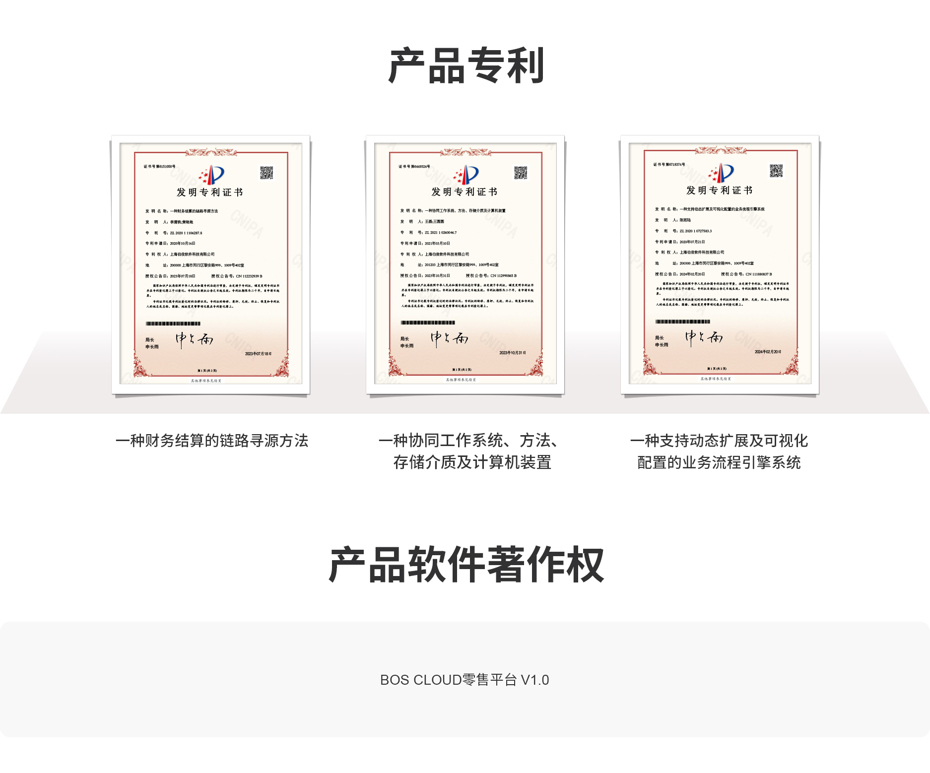 BOS Cloud产品专利与软件著述权