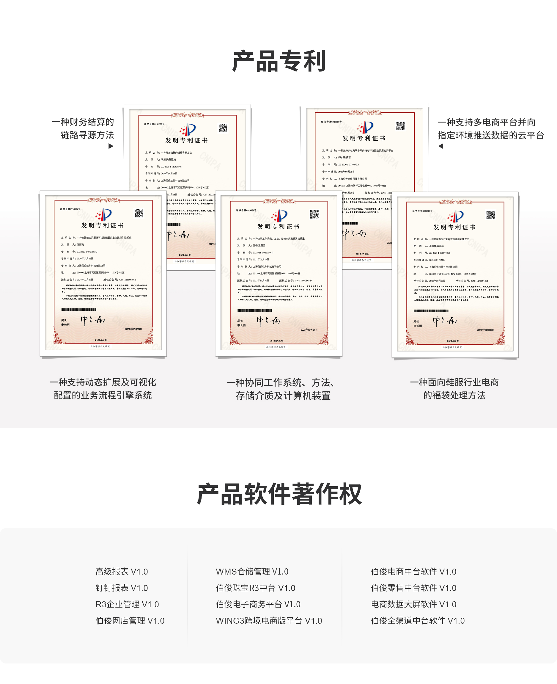 R3产品专利与软件著述权