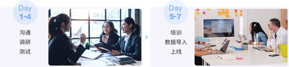 一周实现装置，，，，，，急剧用上ERP和POS