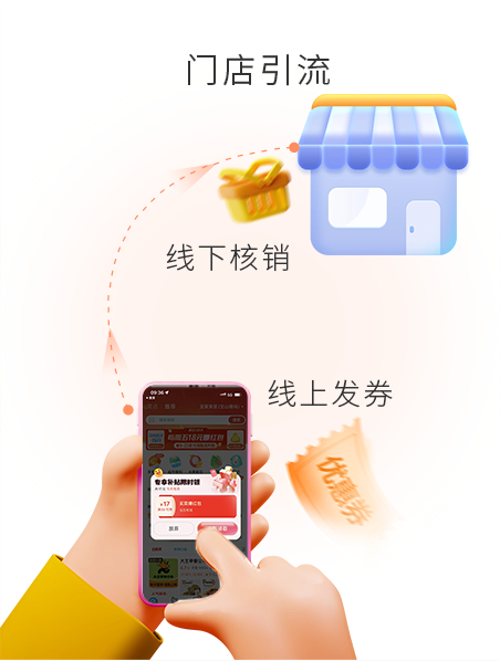 线上发券，，，，，，线下核销