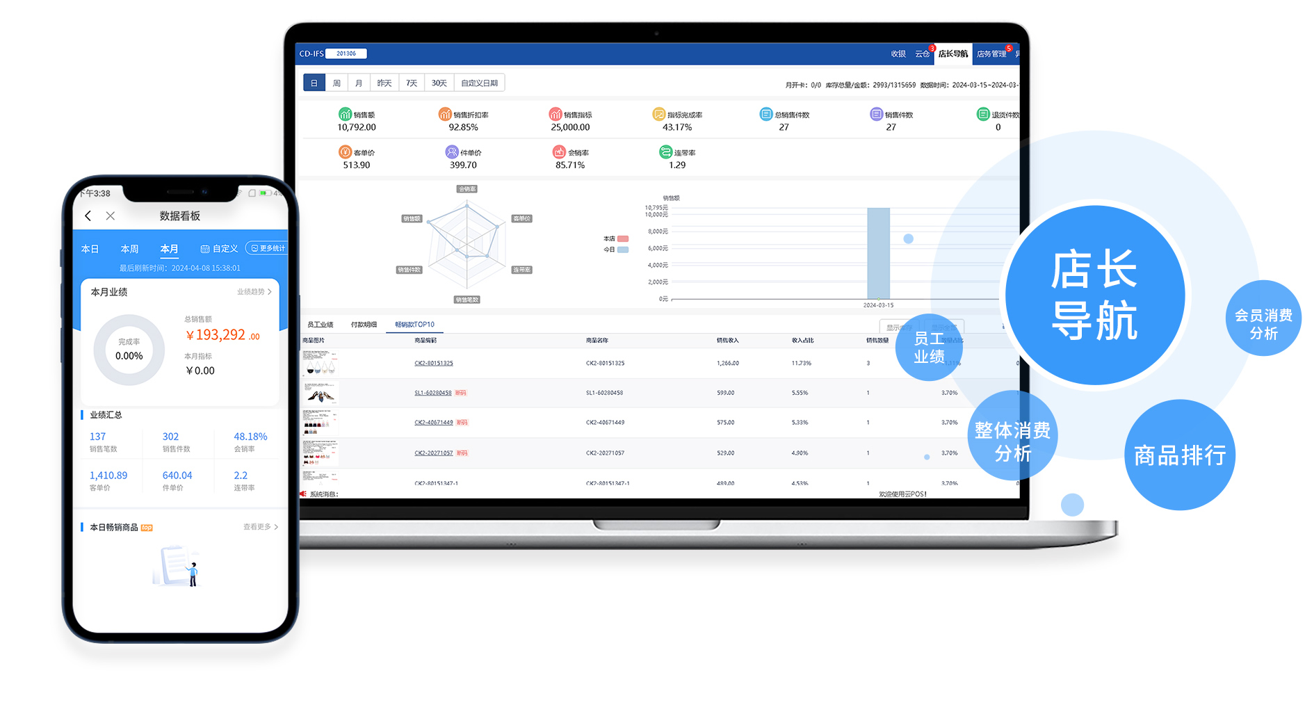 z6com.尊龙时凯大麦，，，，，，POS收银系统，，，，，，店务治理，，，，，，店长导航