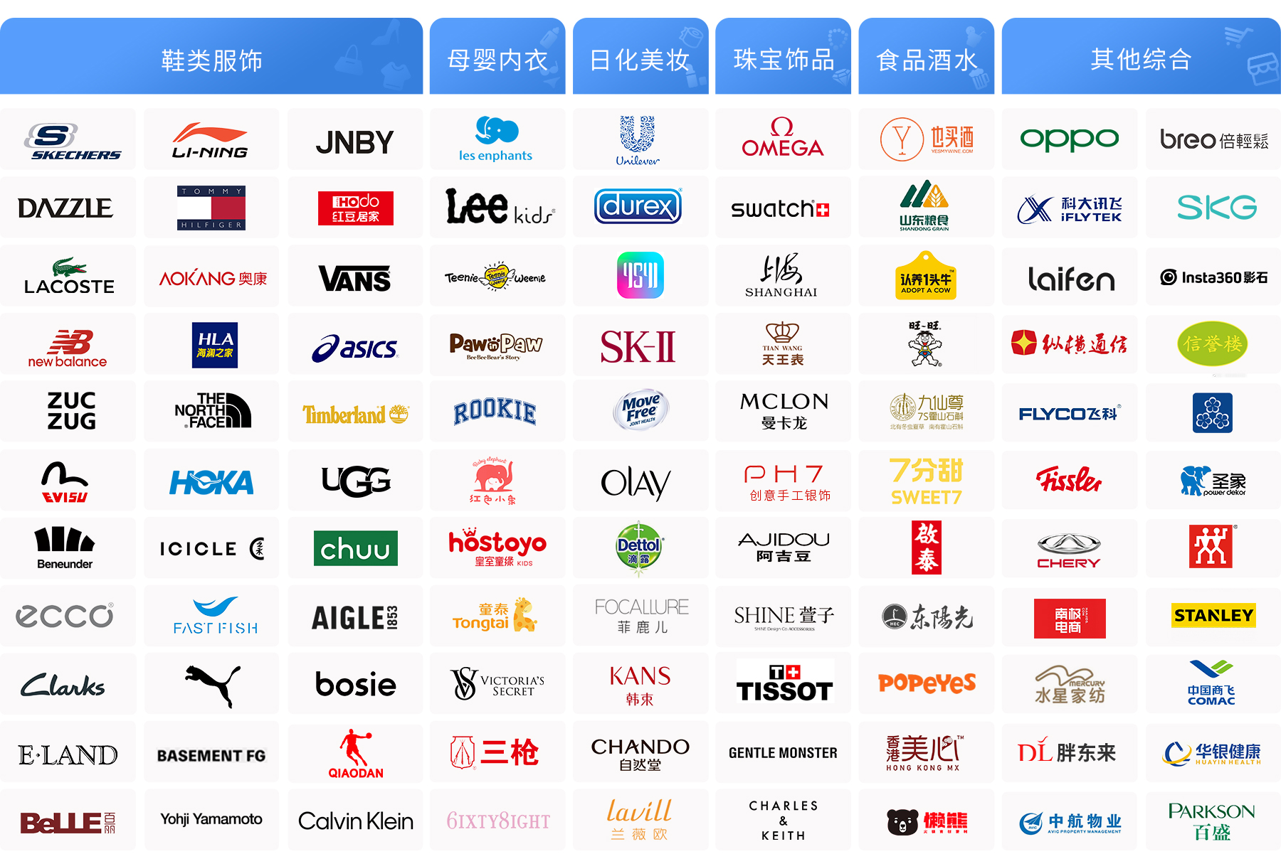 几千家客户选择z6com.尊龙时凯系统