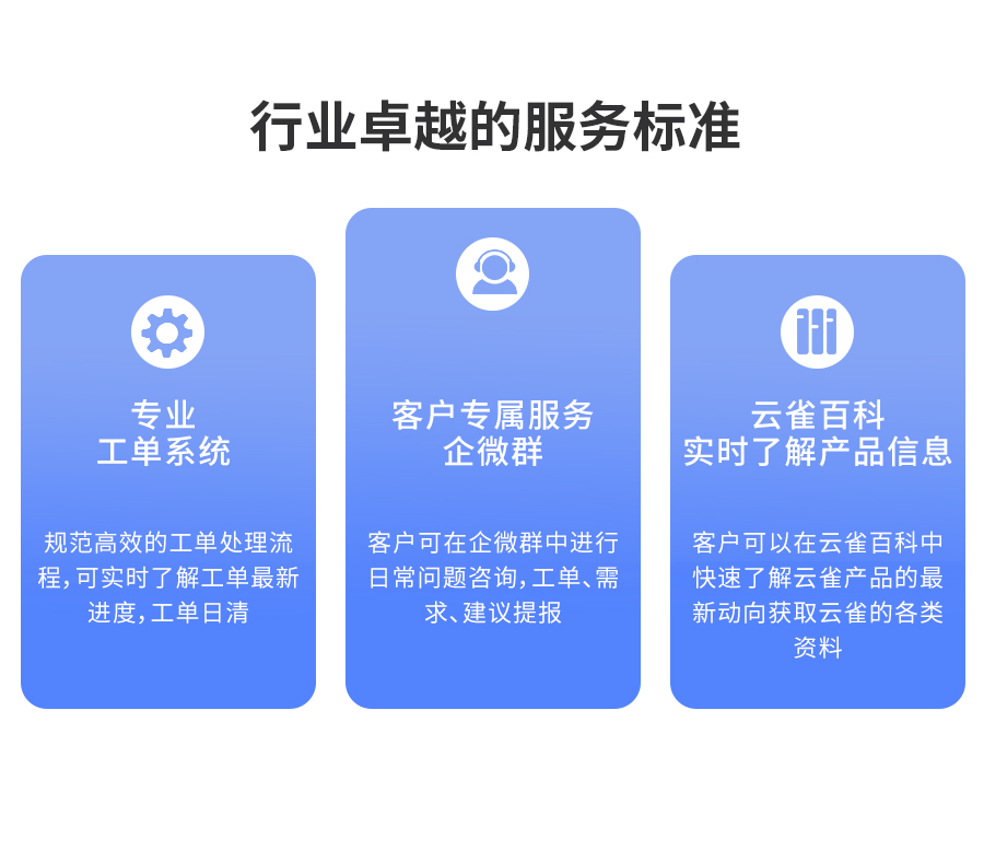 z6com.尊龙时凯专业工单系统，，，，，，，客户专属服务