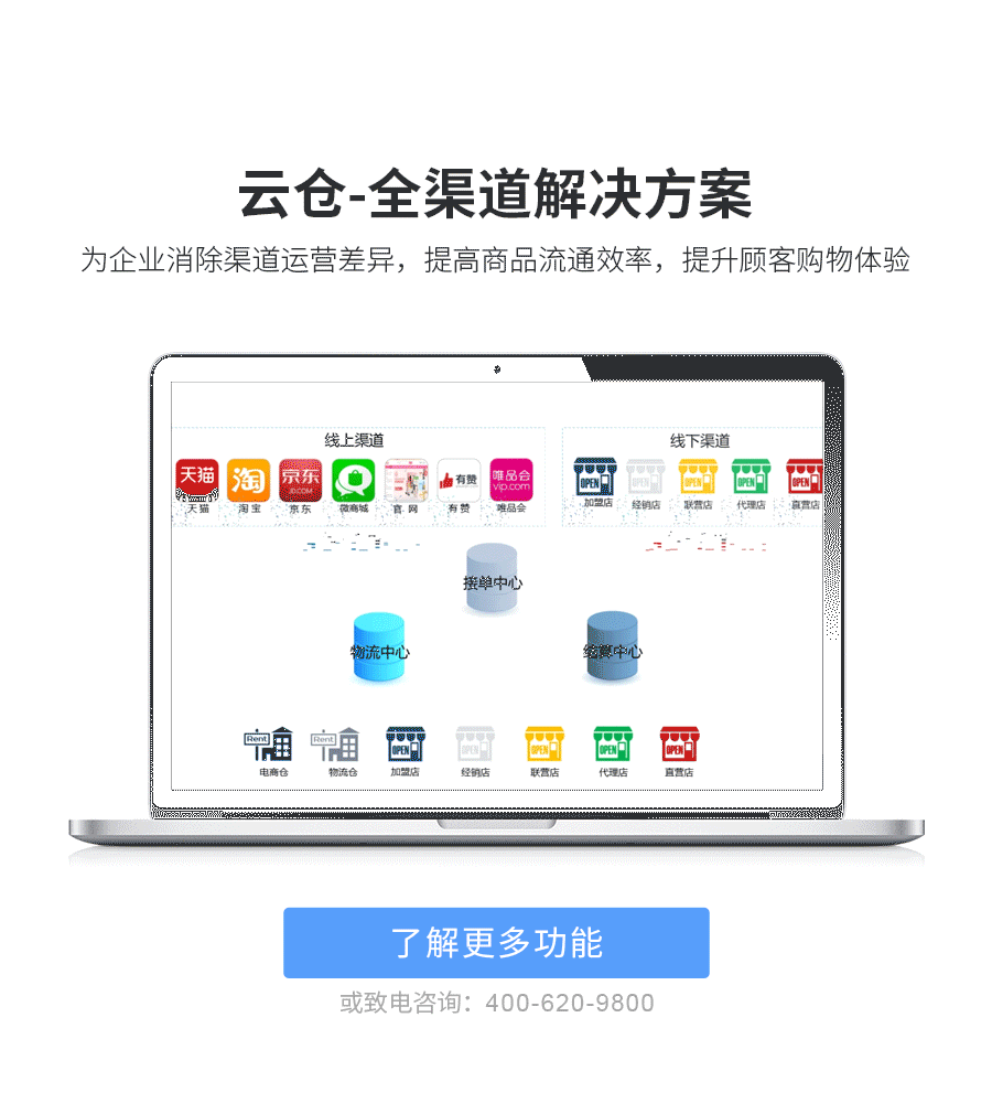 云仓全渠路解决规划