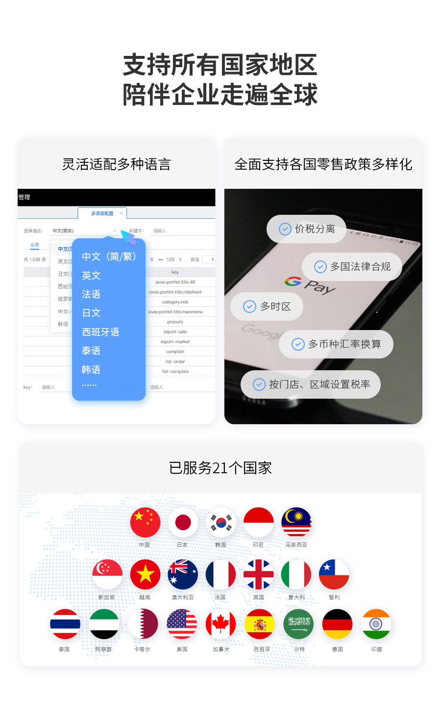 z6com.尊龙时凯适配多种说话，，，，，支持列国零售政策