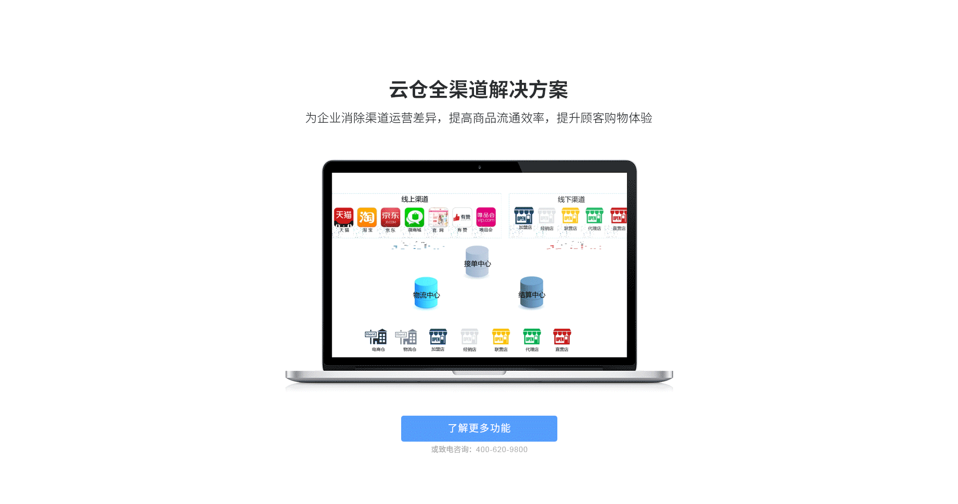 云仓全渠路解决规划
