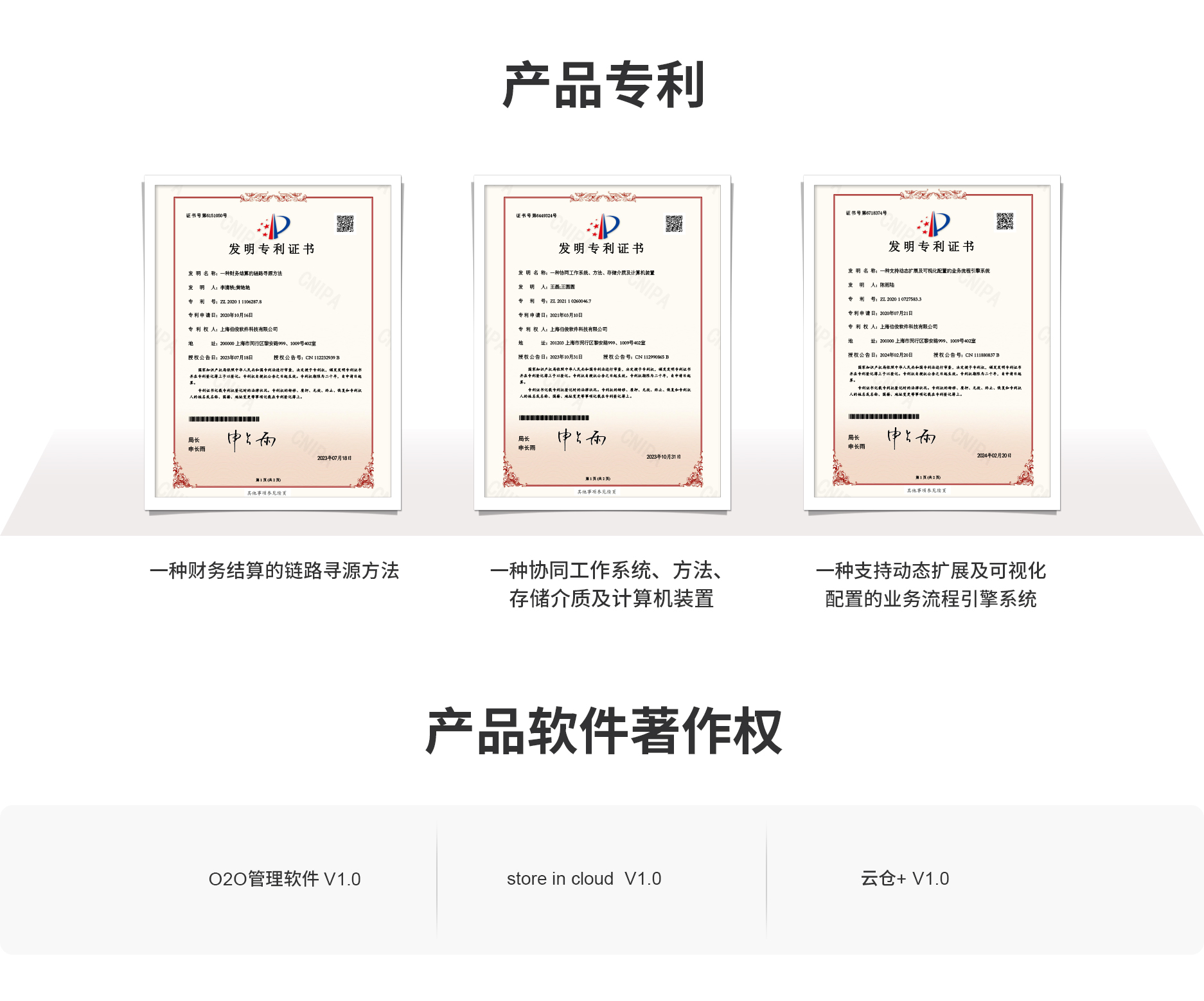 云仓产品专利与软件著述权