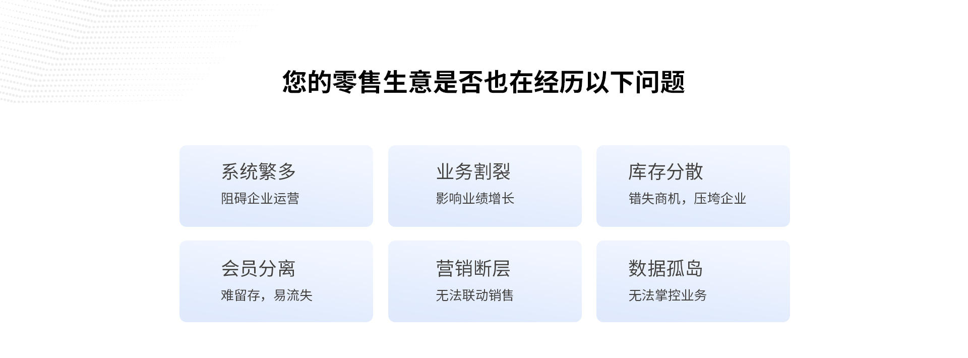 一套系统，，，，，一盘货